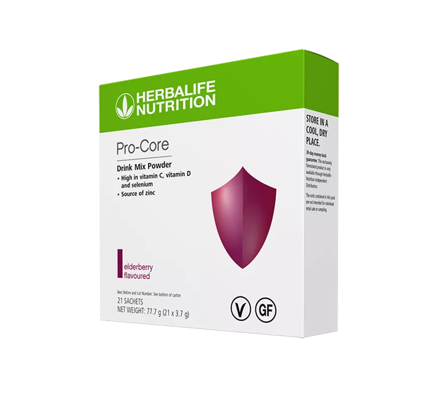 Pro Core